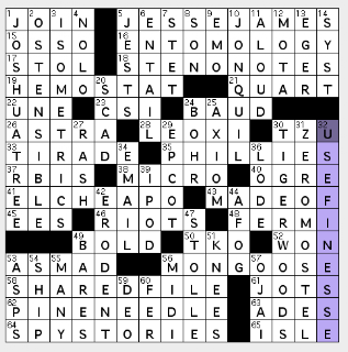 Crossword Confidential: S A T U...